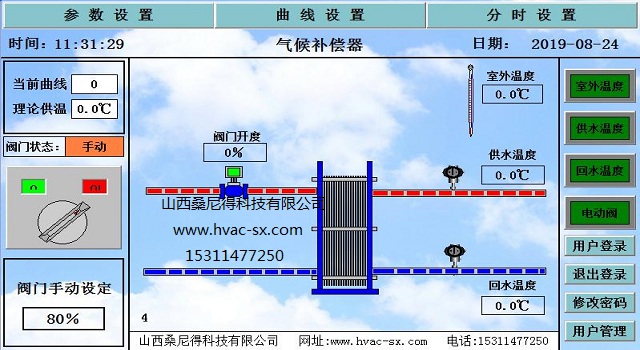 气候补偿器
