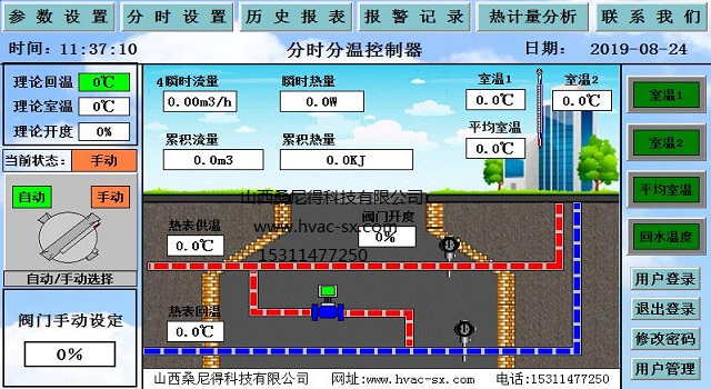 分时分温控制器