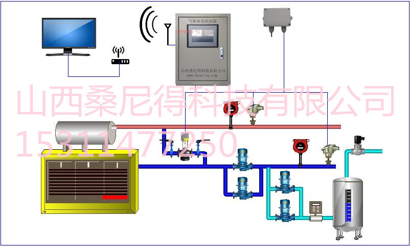 热泵气候补偿器