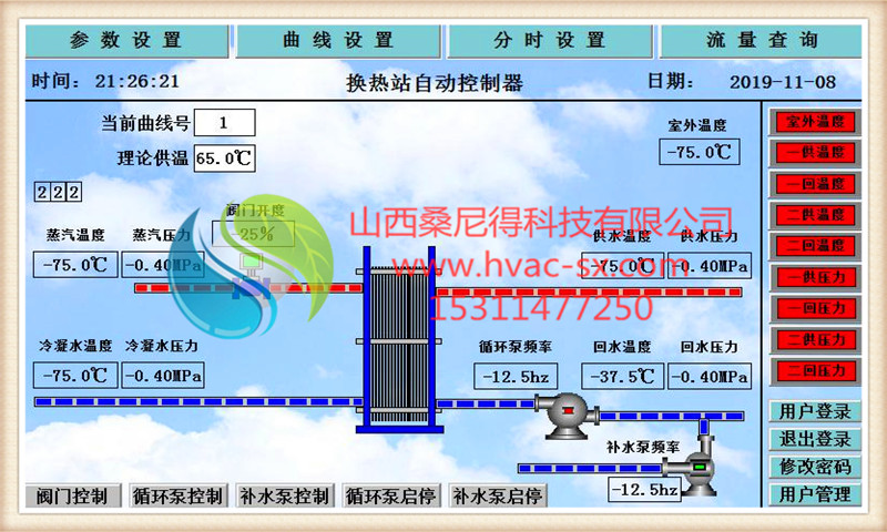 换热站无人值守控制器