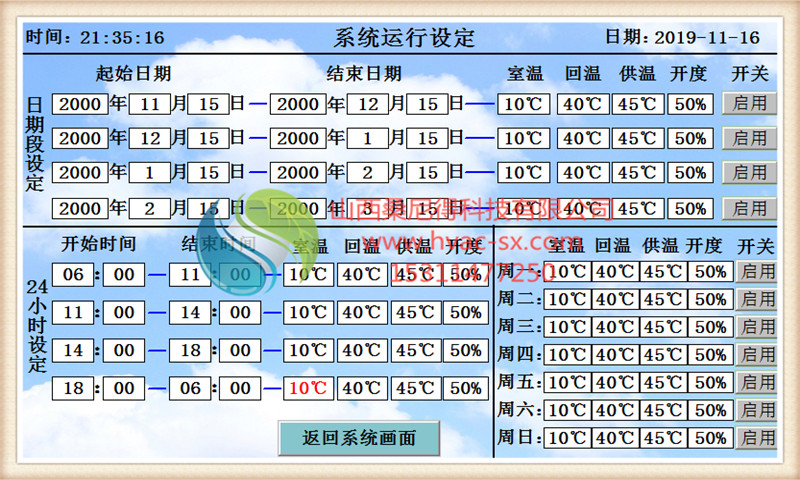 分时分区