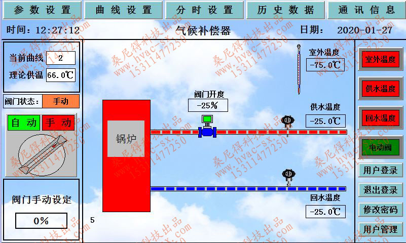 锅炉气候补偿器